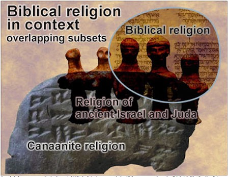 Asherah in Biblical Religion